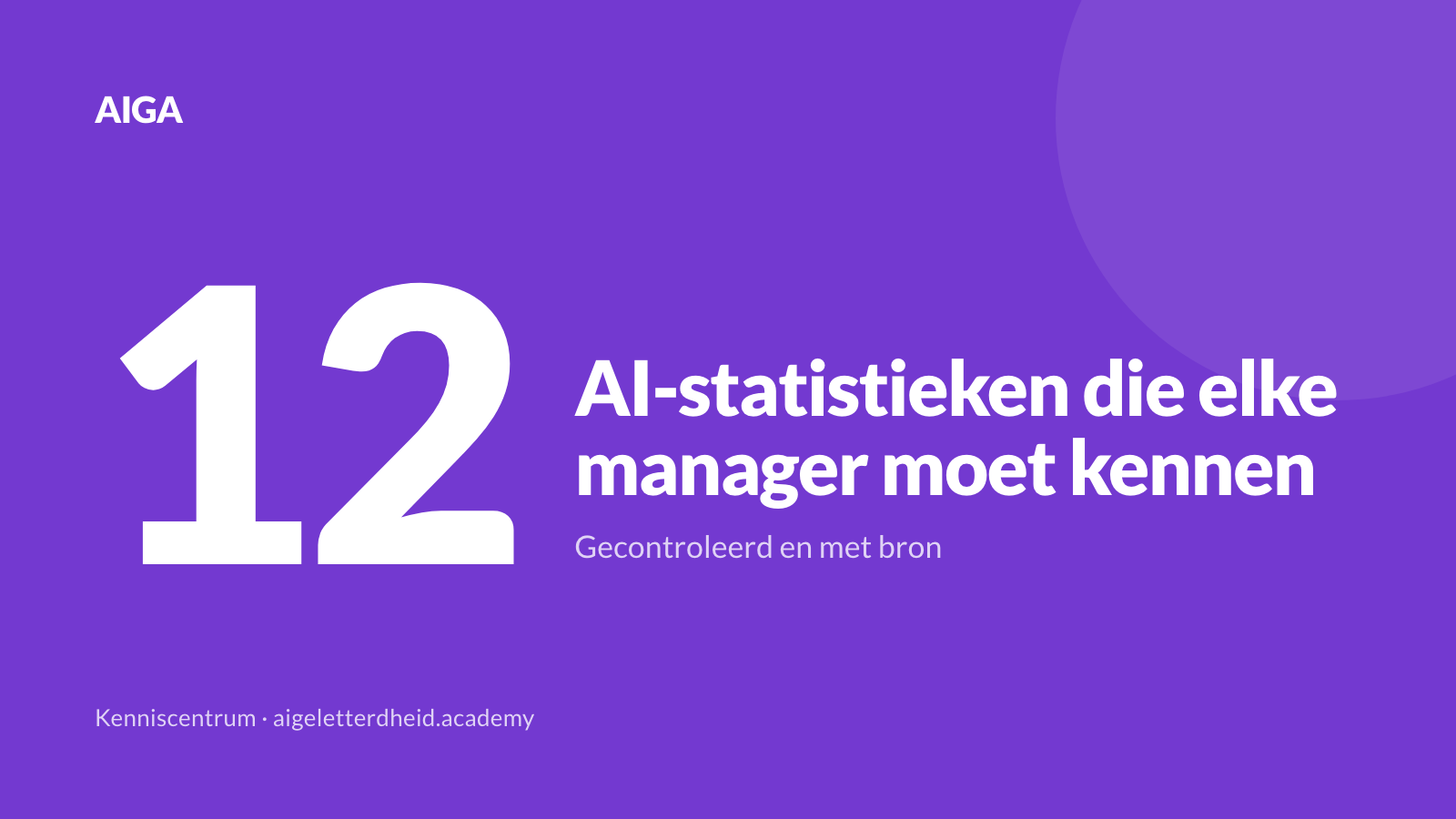 AI op de werkvloer in cijfers: 12 statistieken voor managers (2026)